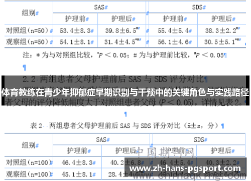 体育教练在青少年抑郁症早期识别与干预中的关键角色与实践路径