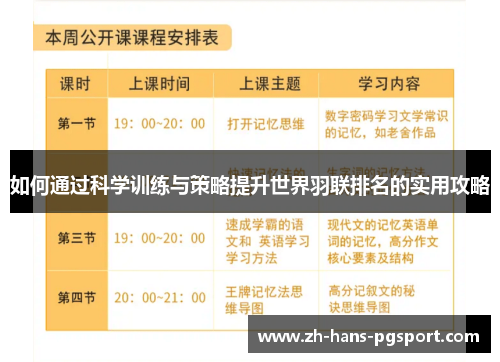 如何通过科学训练与策略提升世界羽联排名的实用攻略