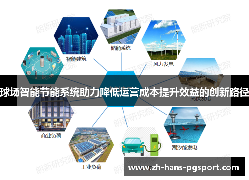 球场智能节能系统助力降低运营成本提升效益的创新路径