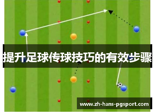 提升足球传球技巧的有效步骤
