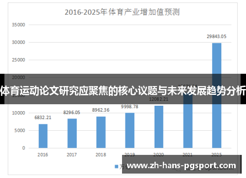 体育运动论文研究应聚焦的核心议题与未来发展趋势分析