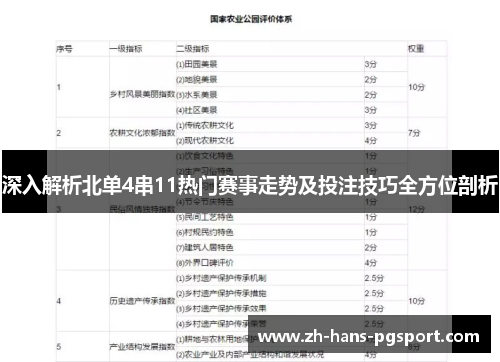 深入解析北单4串11热门赛事走势及投注技巧全方位剖析
