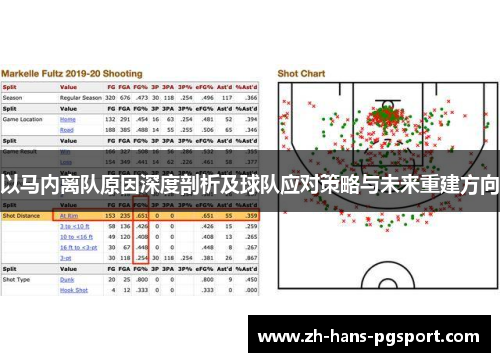 以马内离队原因深度剖析及球队应对策略与未来重建方向