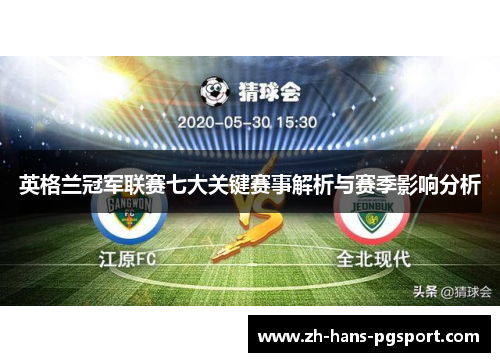 英格兰冠军联赛七大关键赛事解析与赛季影响分析