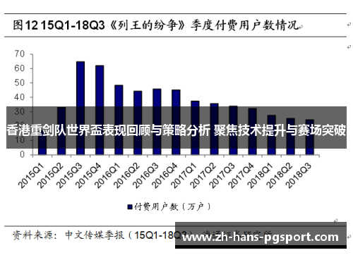 香港重剑队世界盃表现回顾与策略分析 聚焦技术提升与赛场突破 香港重剑队世界盃表现回顾与策略分析 聚焦技术提升与赛场突破
