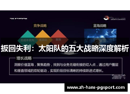 扳回失利：太阳队的五大战略深度解析