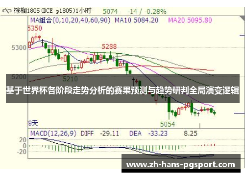 基于世界杯各阶段走势分析的赛果预测与趋势研判全局演变逻辑