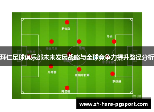 拜仁足球俱乐部未来发展战略与全球竞争力提升路径分析