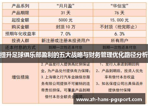 提升足球俱乐部盈利的五大战略与财务管理优化路径分析