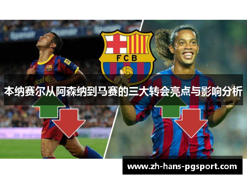 本纳赛尔从阿森纳到马赛的三大转会亮点与影响分析