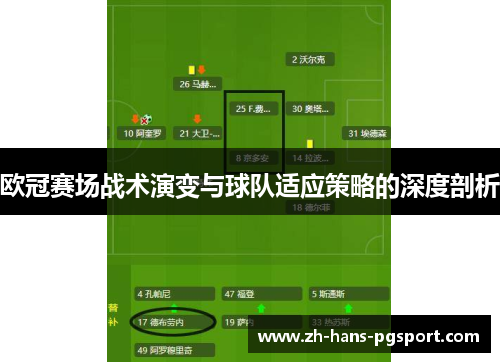 欧冠赛场战术演变与球队适应策略的深度剖析