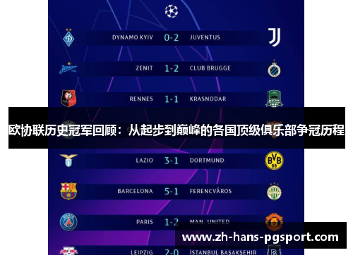欧协联历史冠军回顾：从起步到巅峰的各国顶级俱乐部争冠历程