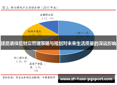 球员退役后财富管理策略与规划对未来生活质量的深远影响
