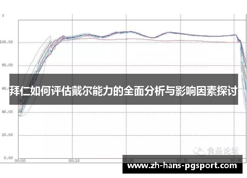 拜仁如何评估戴尔能力的全面分析与影响因素探讨